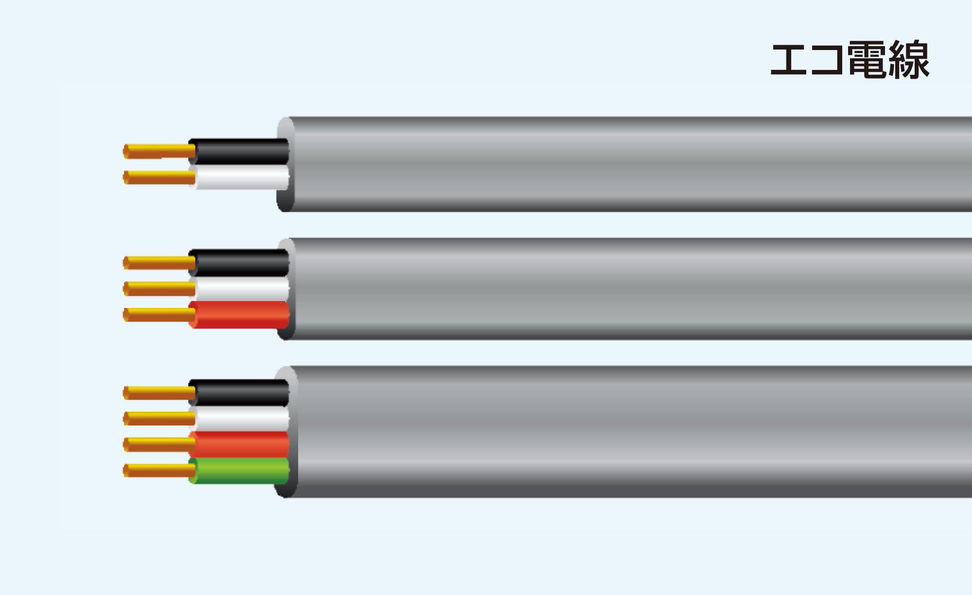 ケーブル（電線）画像